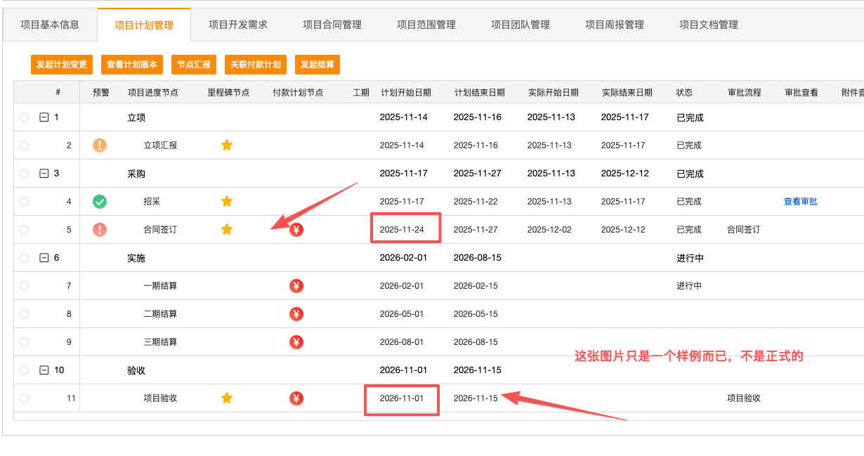 项目计划节点截图